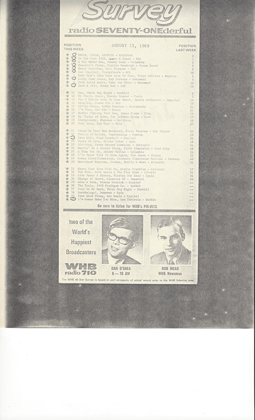 Working with CCR and CSN at Wally Heider's in 1969