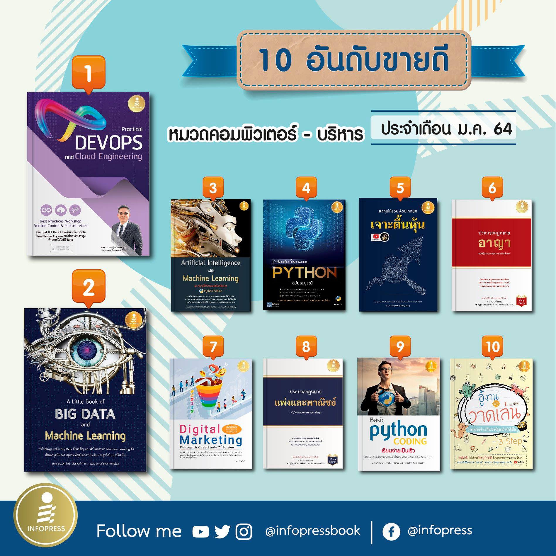 Infopress - 🎉10 อันดับหนังสือขายดีประจำหมวดพัฒนาตัวเอง🎉... | Facebook