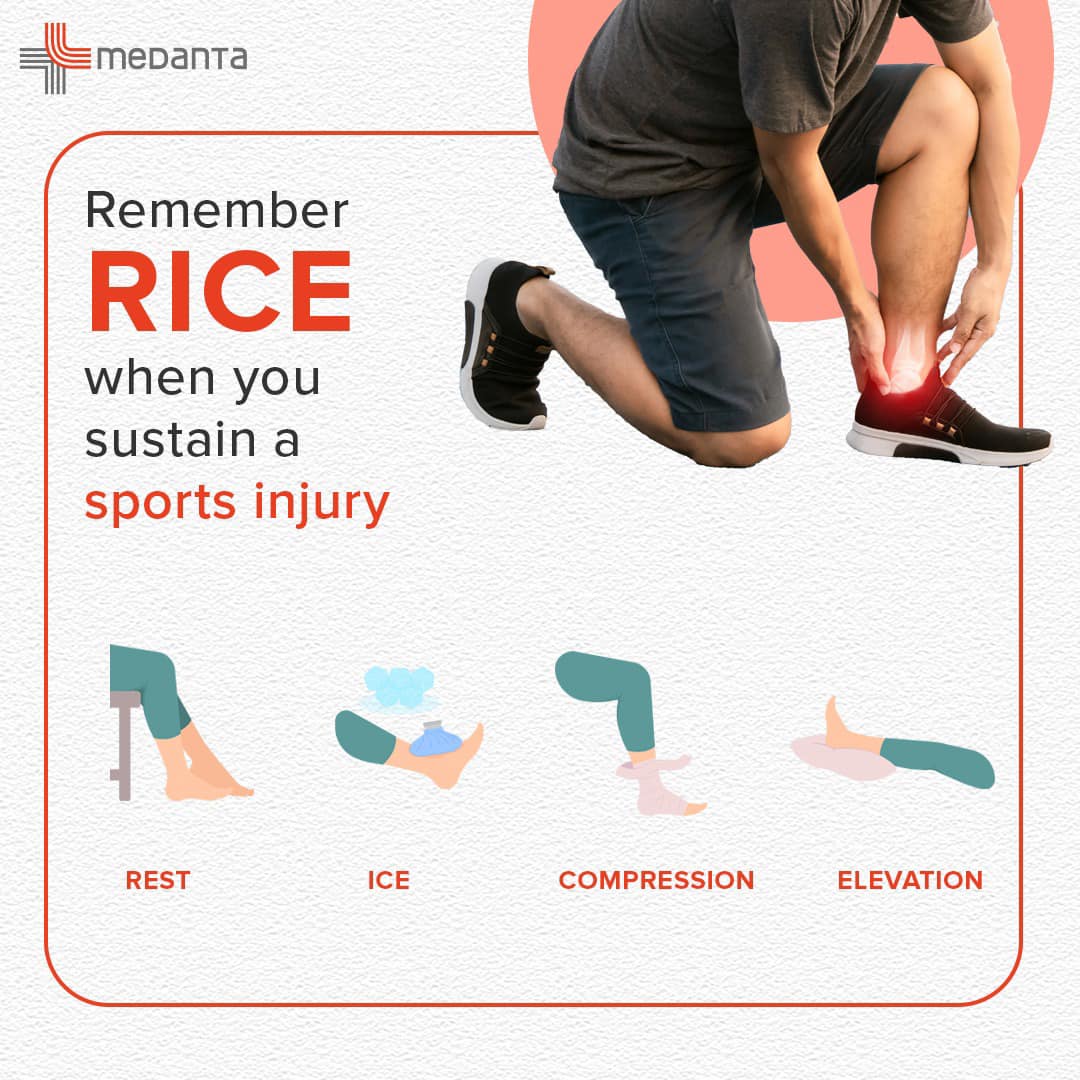 Sports Injury Rice