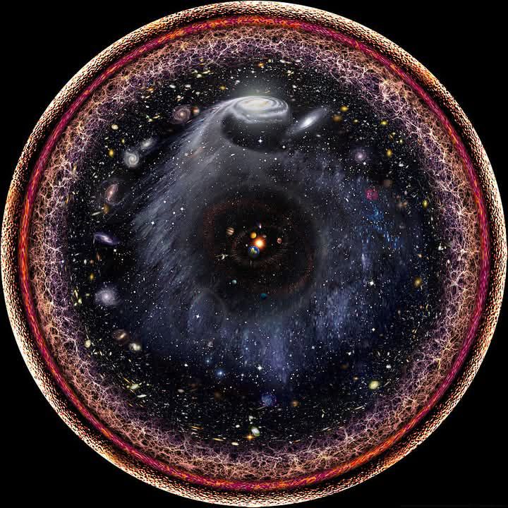 The Universe (Part 2) by Picturepedia.