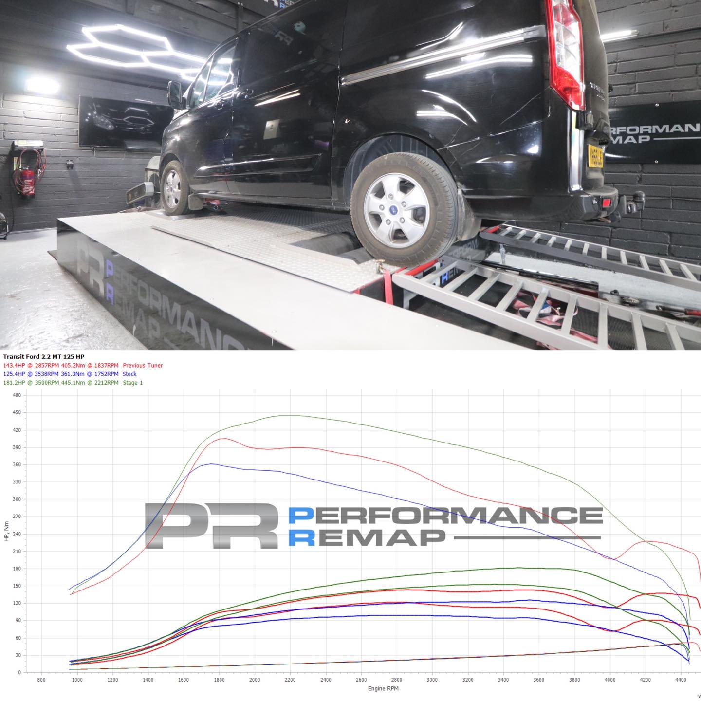 Ford Transit Custom... - Performance Remap - 4wd Dyno Tuning | Facebook