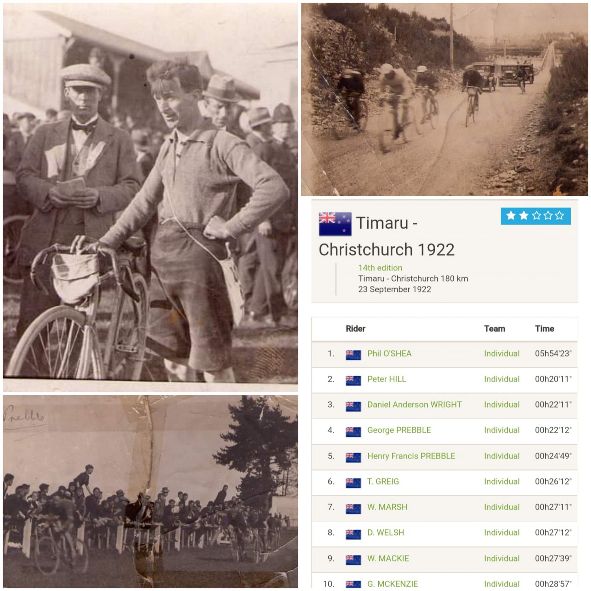 Remembering Christchurch | The 1922 Timaru to Christchurch 🚴‍♂️🚴‍♂️ ...