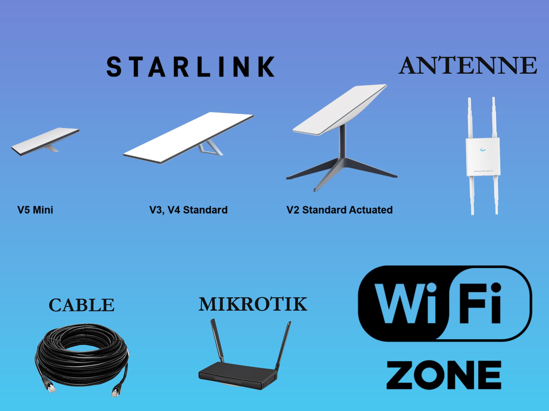 Starlink et Wifi zone Burkina | Kit Starlink V4 standard disponible à ...