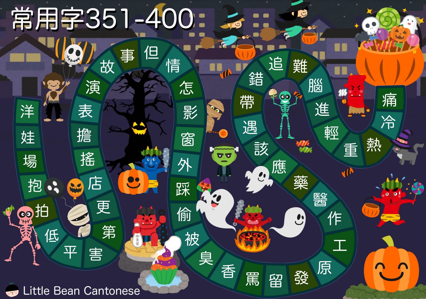 好像很久沒有更新週刊的部分， 我們的週刊依然是 #免費公開，... - Little bean Cantonese