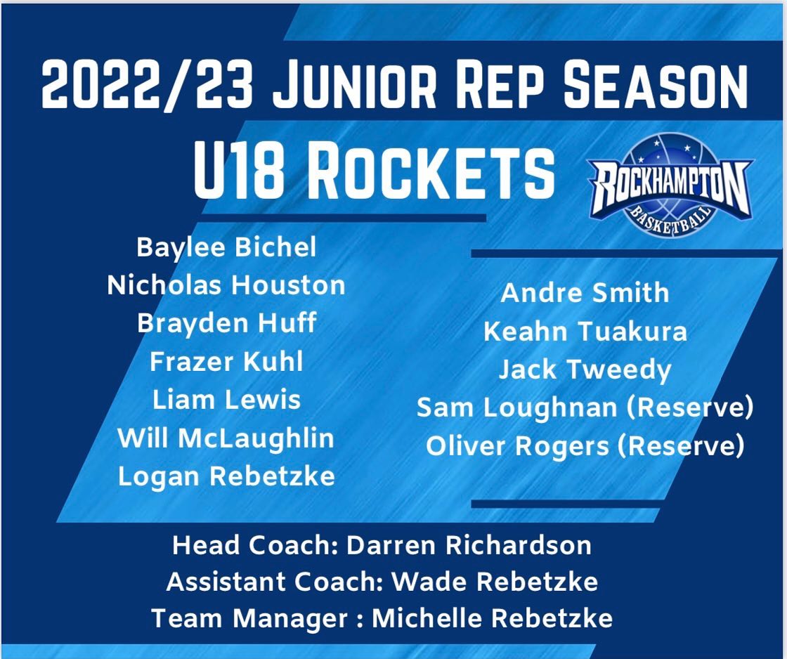 🌟🚀🌪 ️ Rockhampton Basketball... - Rockhampton Basketball Inc