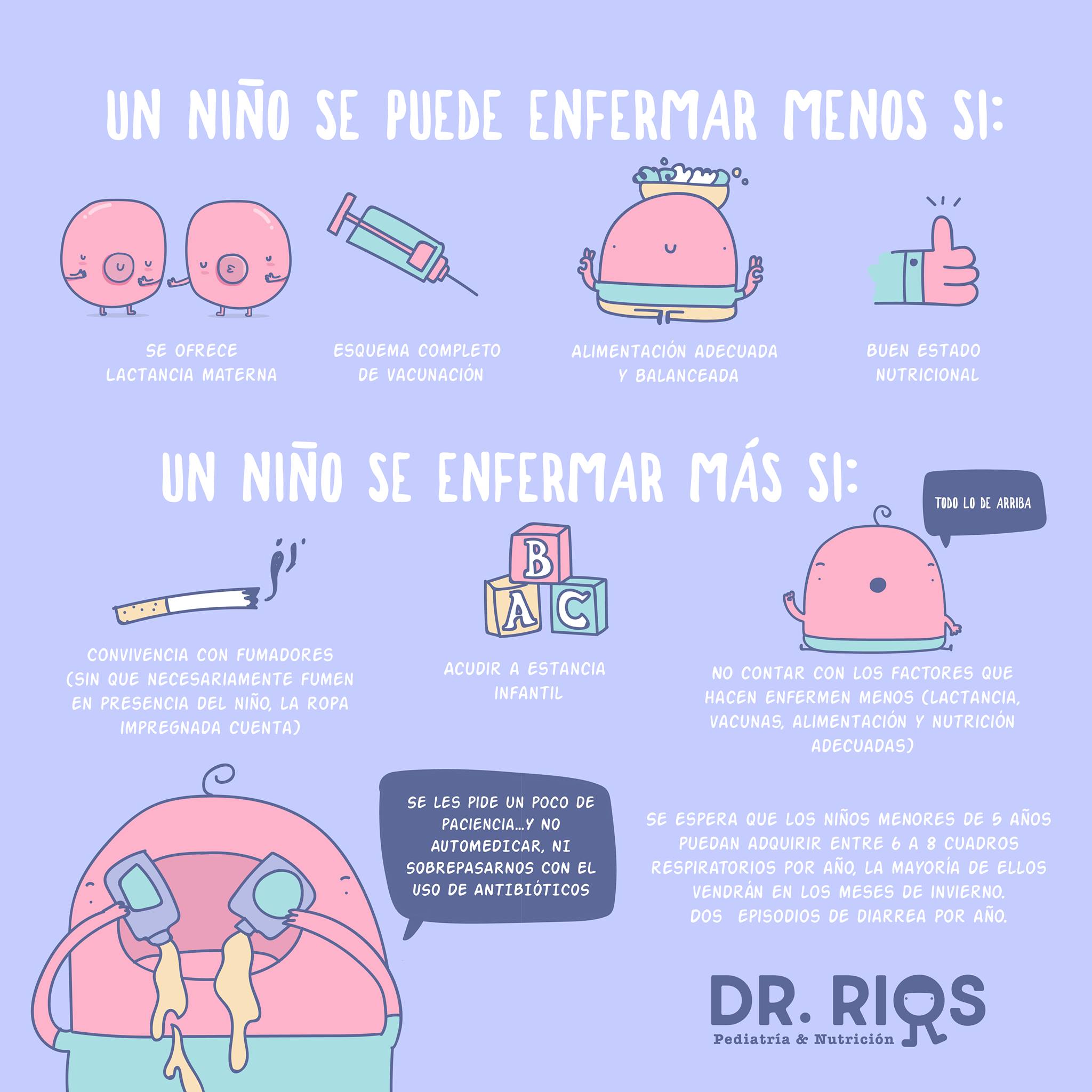 👀Un niño se... - Dr. Alejandro Rios. Pediatría y Nutrición