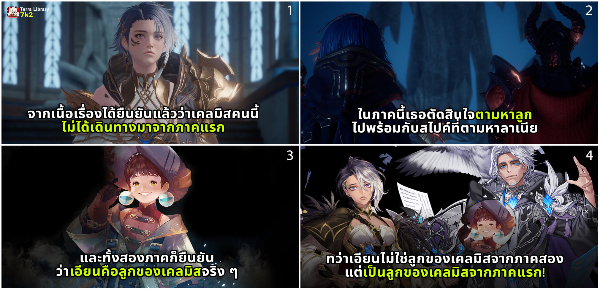 Terra Library - เรื่องวุ่น ๆ ของวัยรุ่นตามหาแม่... | Facebook
