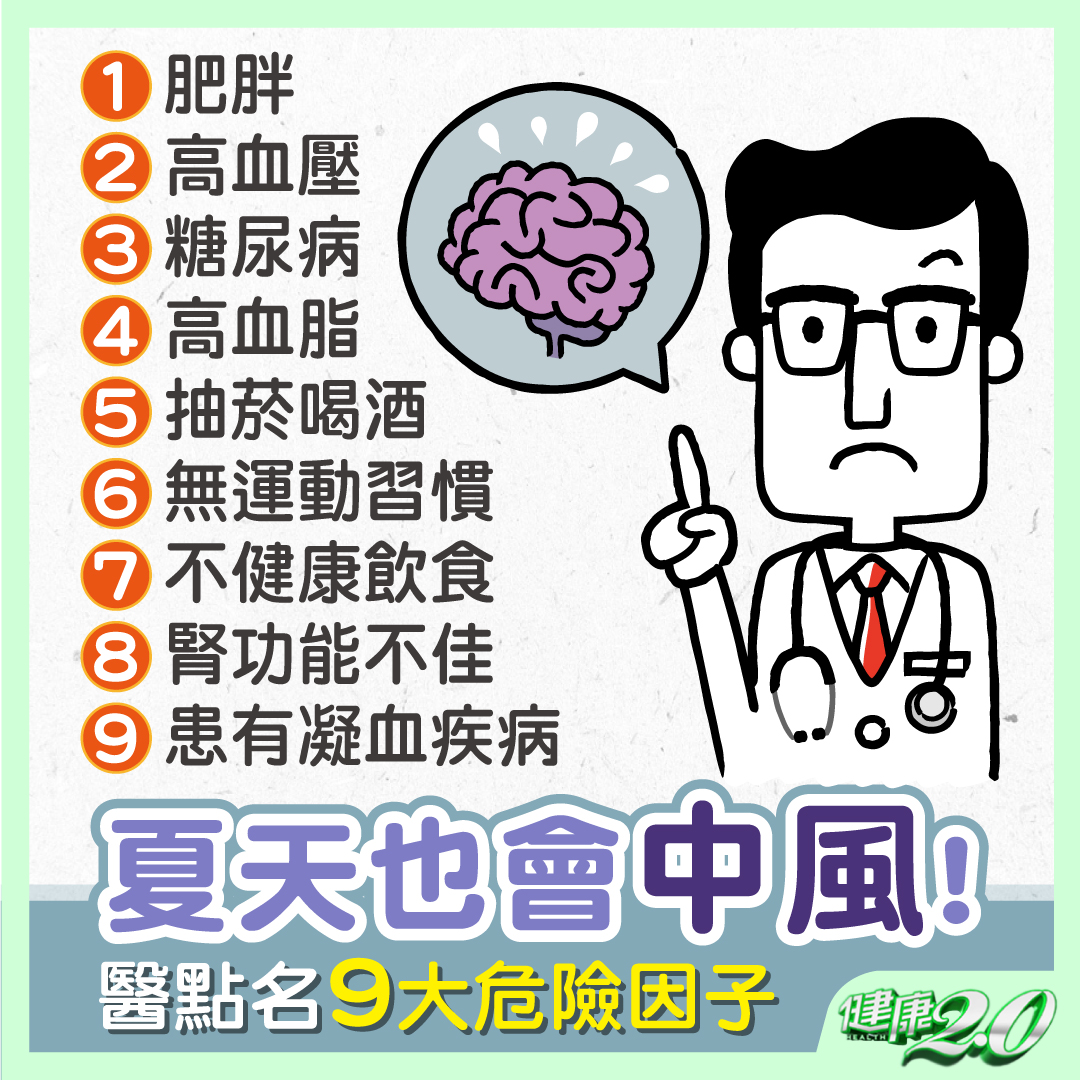 健康2.0 - 中風，不是只有冬天才會發生，如果你符合越多項中風因子，發生的機率也就越高 9大危險因子:... | Facebook