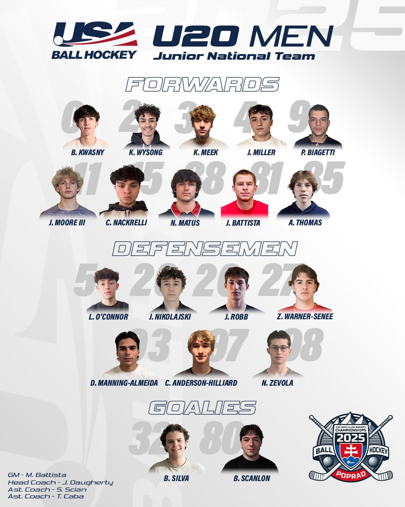 USA - Announcing the official roster for your 2025 U20 Men’s Junior ...