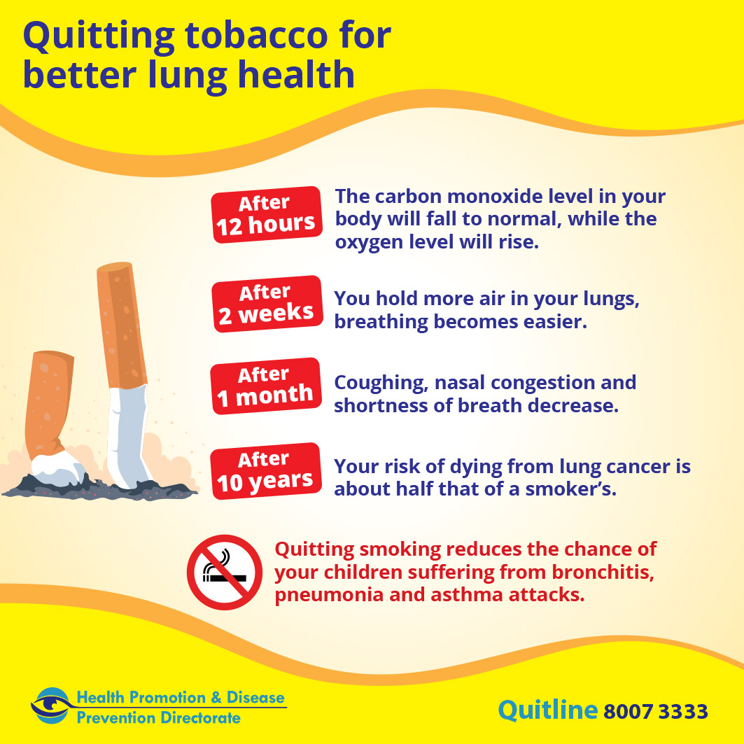 cigarette system Cardiovascular effects of electronic cigarettes
