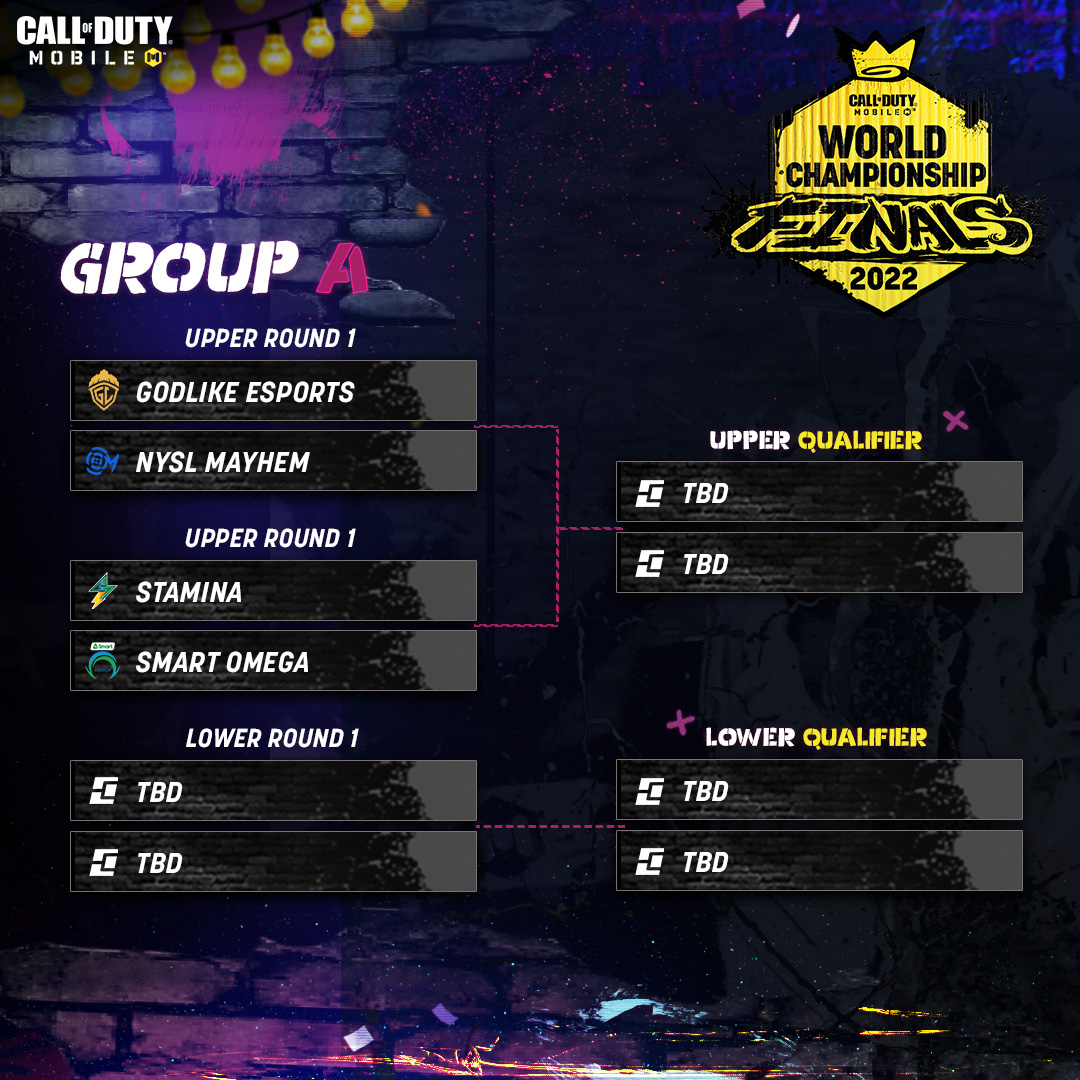 👑 World Championship Finals... - Garena Call of Duty Mobile