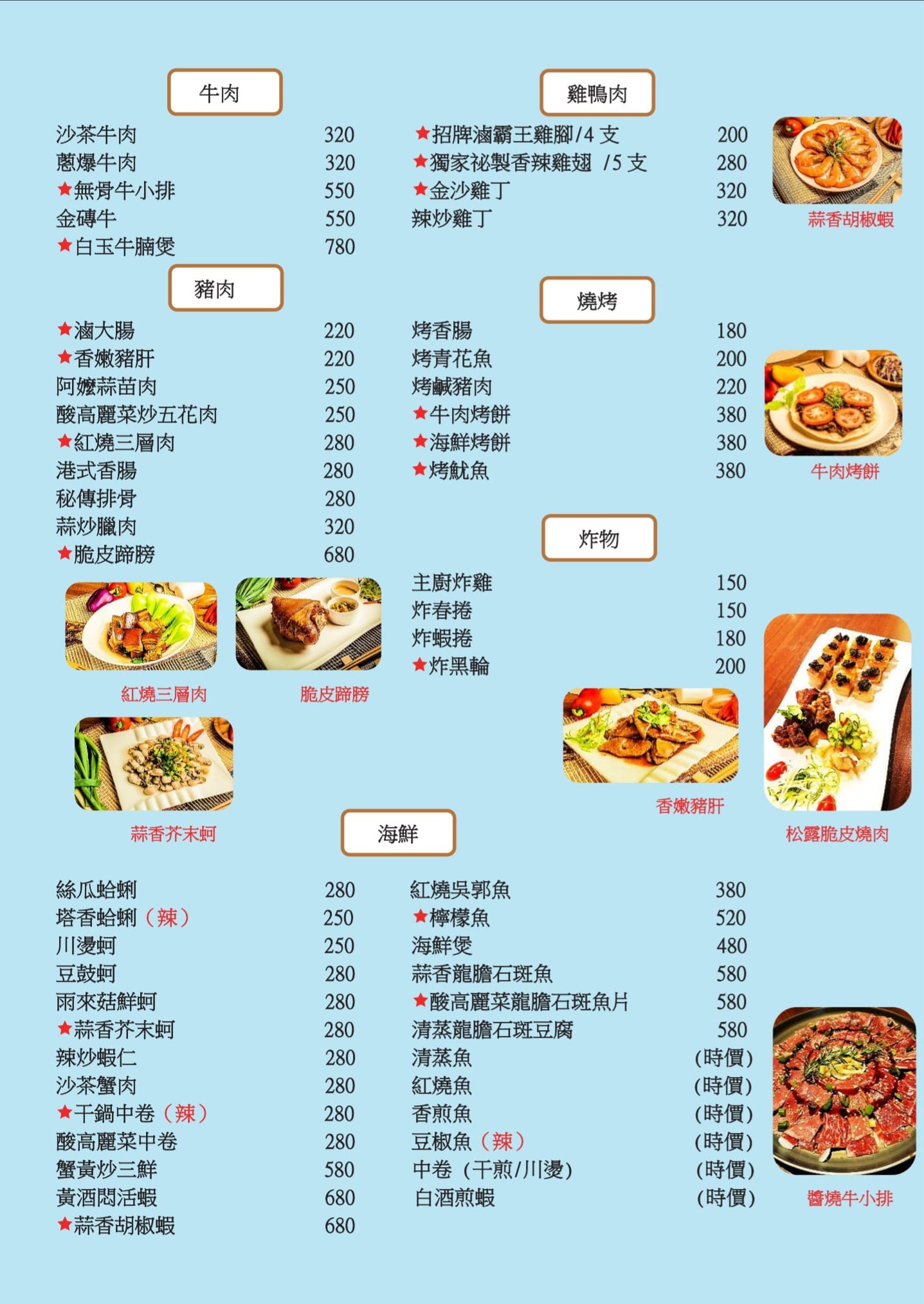 波記食堂 | Kaohsiung