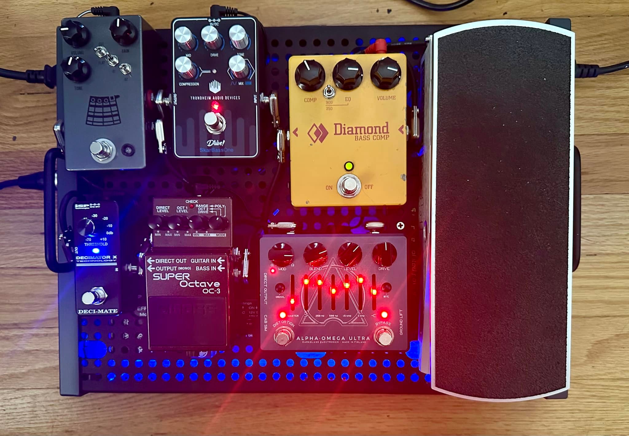 Question for anyone that has a Temple Audio pedalboard