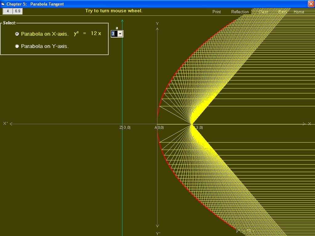 Geometry Lab