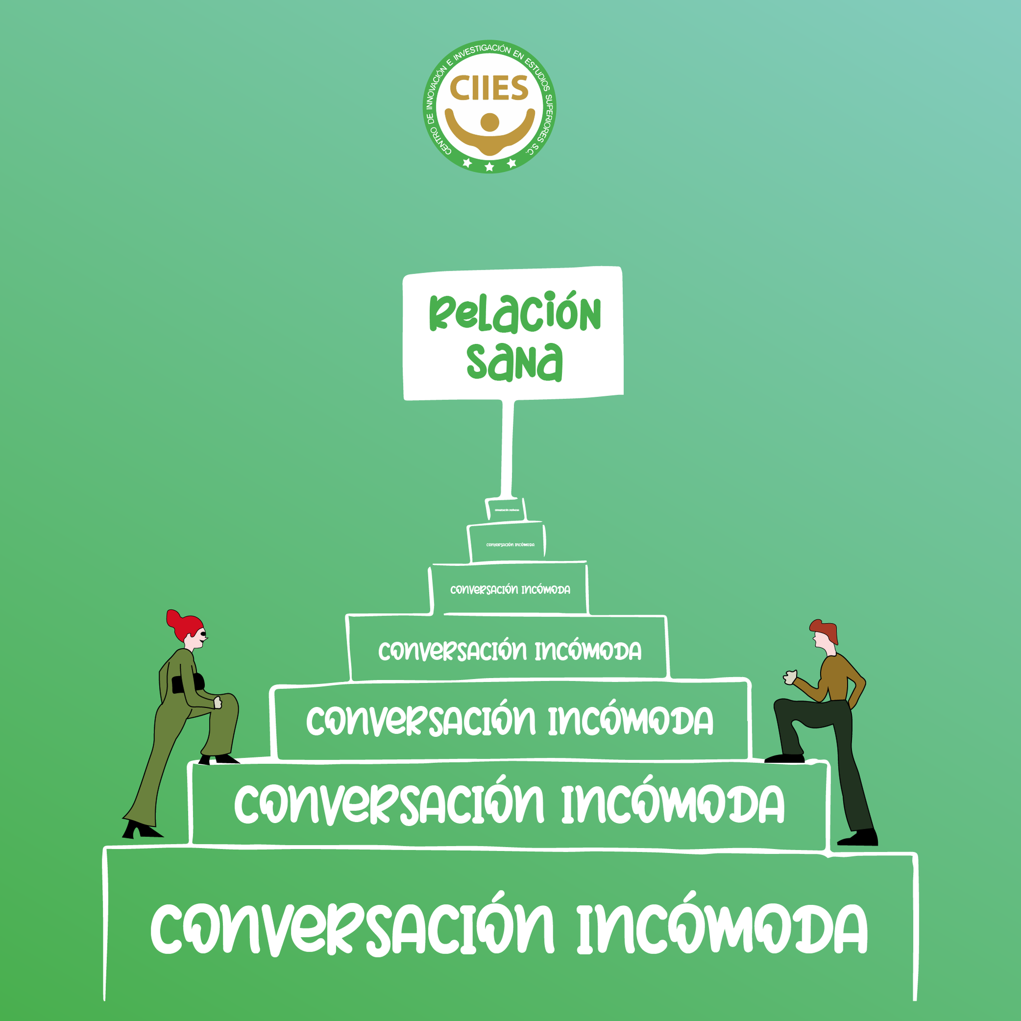 CIIES - ☝️Para construir una relación sana, es necesario sentarse a ...