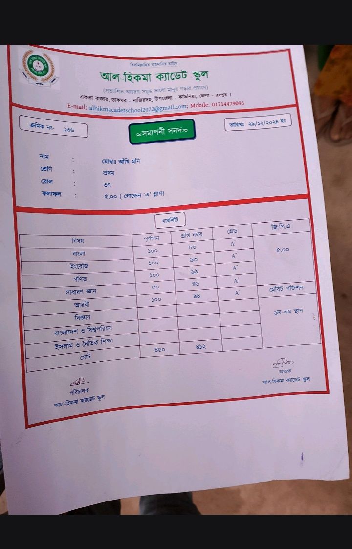 MD Rohim Badsha