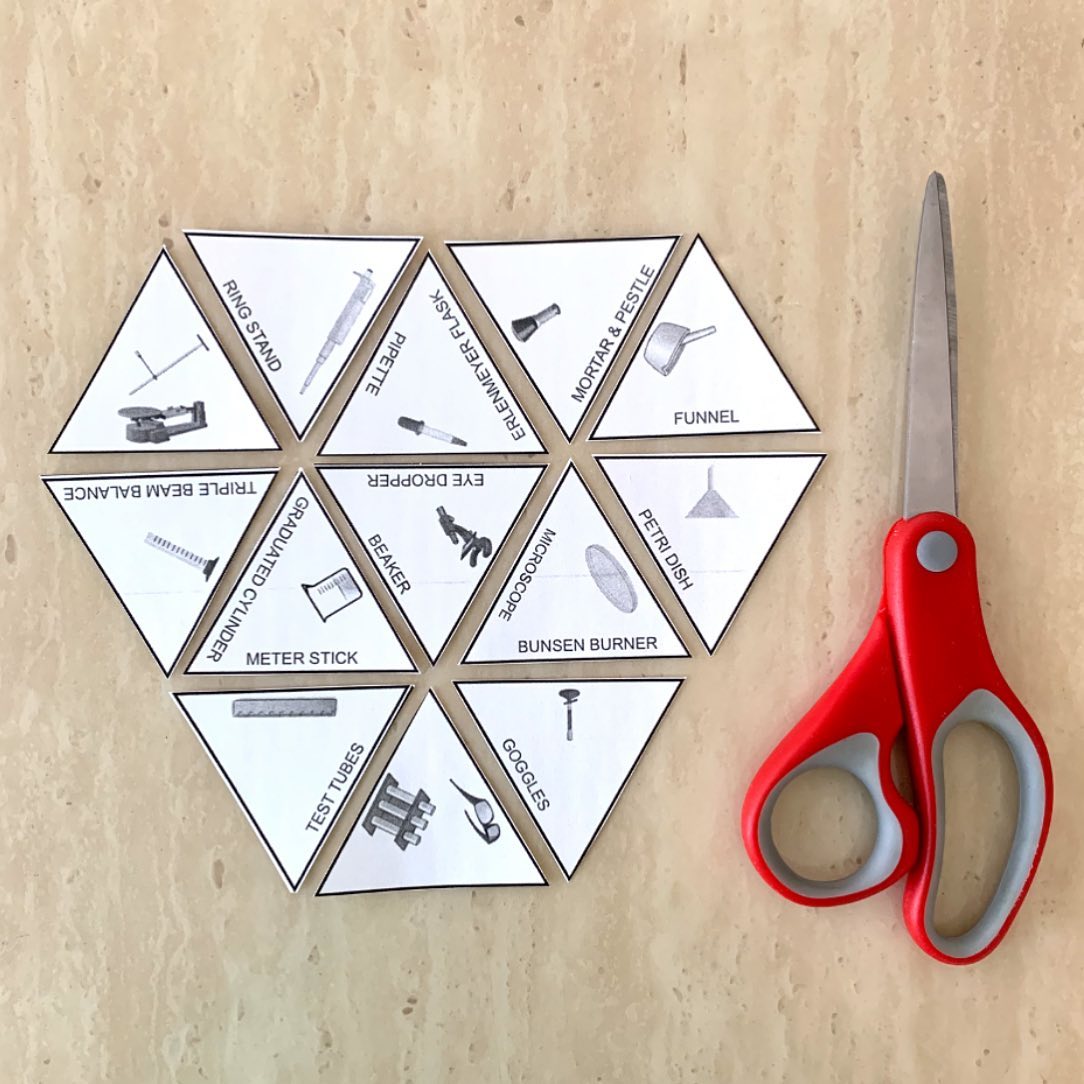 Can your students identify lab... - Science Lessons That Rock