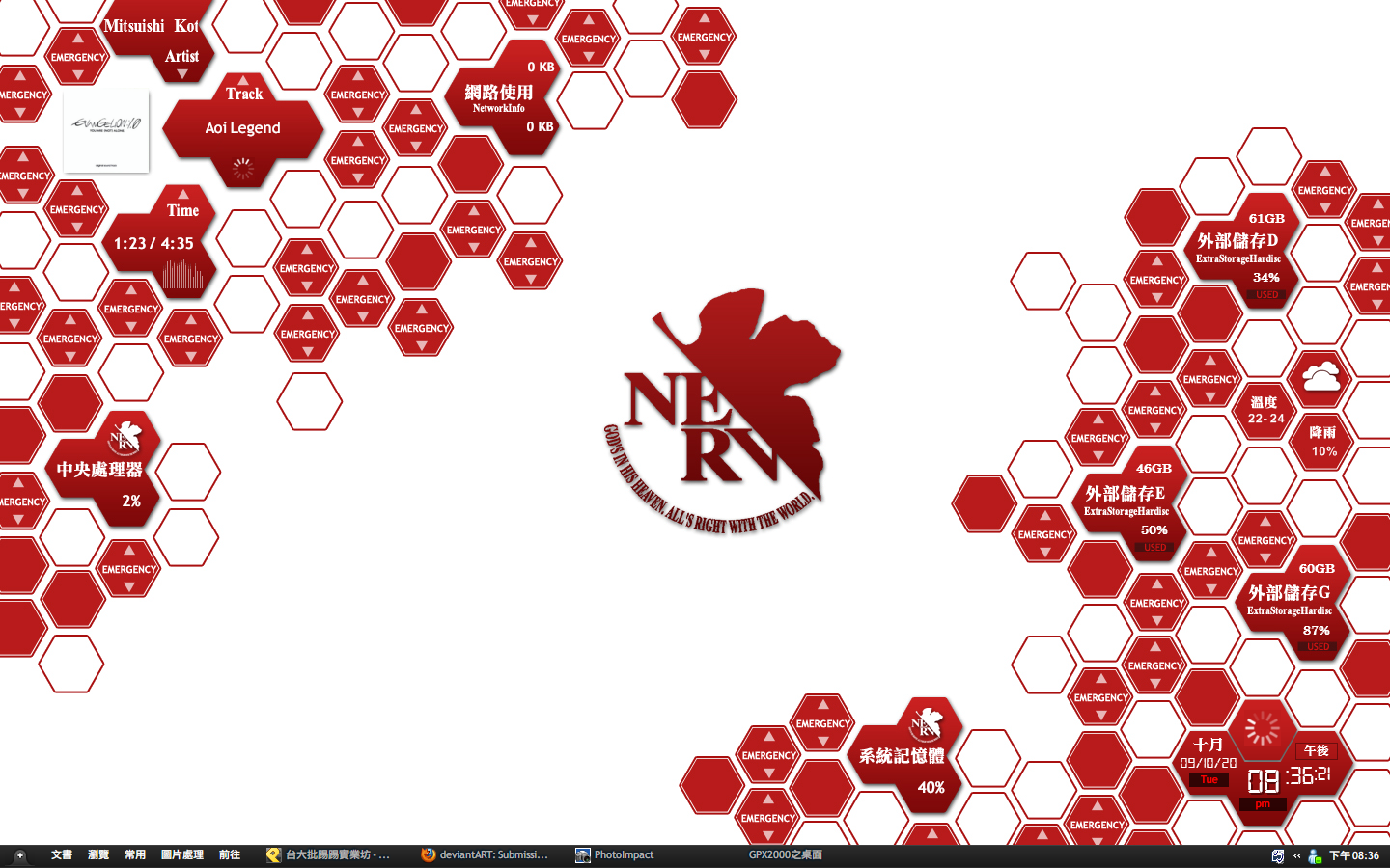 Proyecto de Complementacion Humana