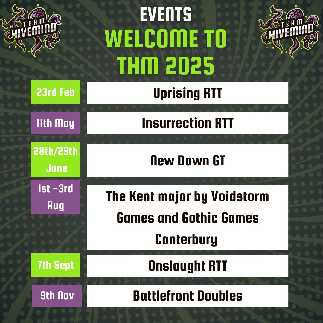 Team - The first THM event (Uprising RTT) for 2025 is already on BCP ...