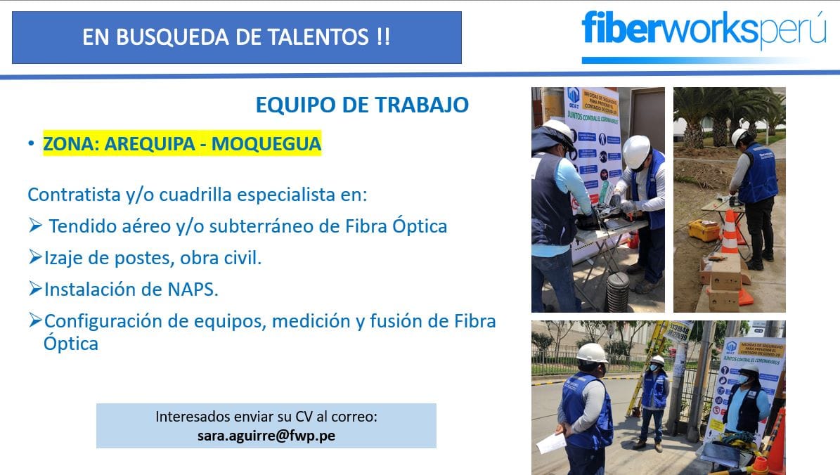 Fiberworks PERU