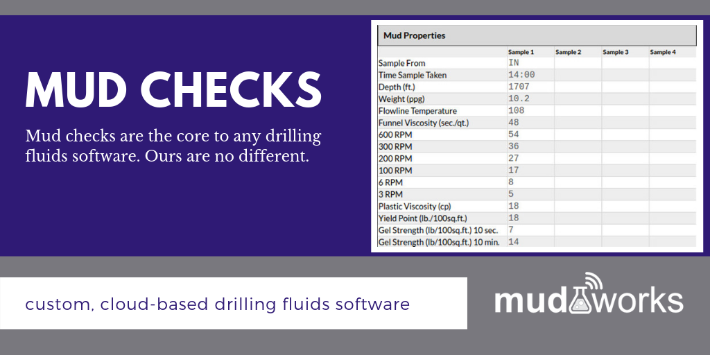MudWorks - Custom Cloud-Based Drilling Fluids Software