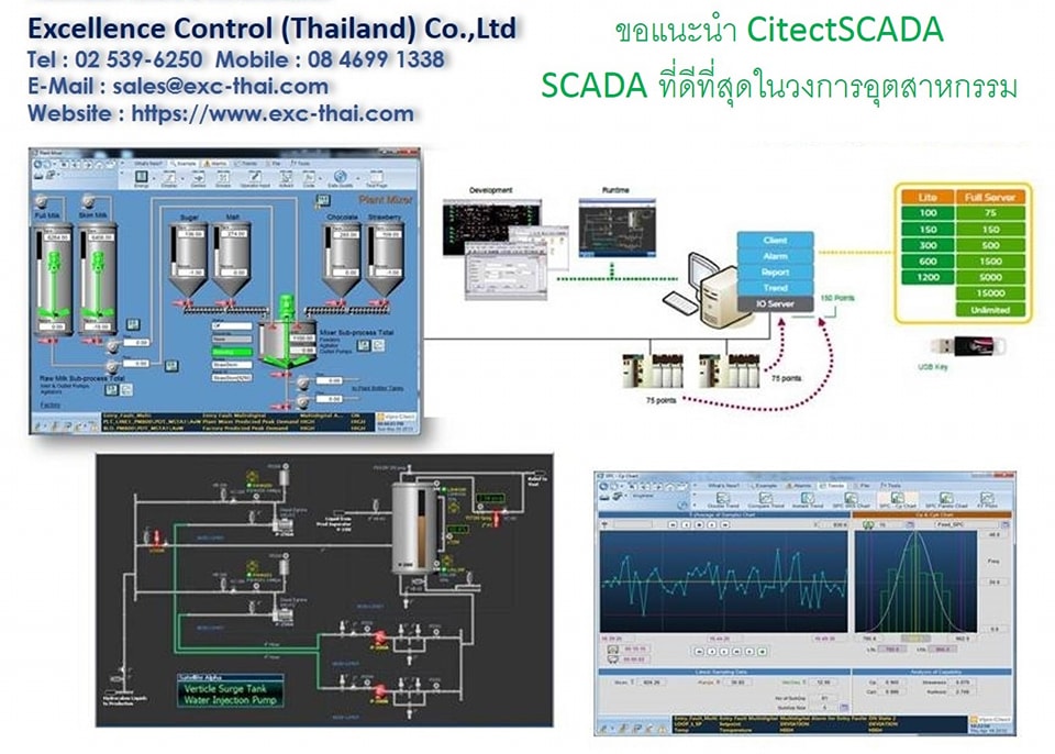Citect SCADA... - Excellence Control (Thailand) Co., Ltd.