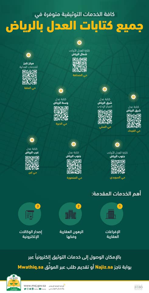 ناجز الوكالات