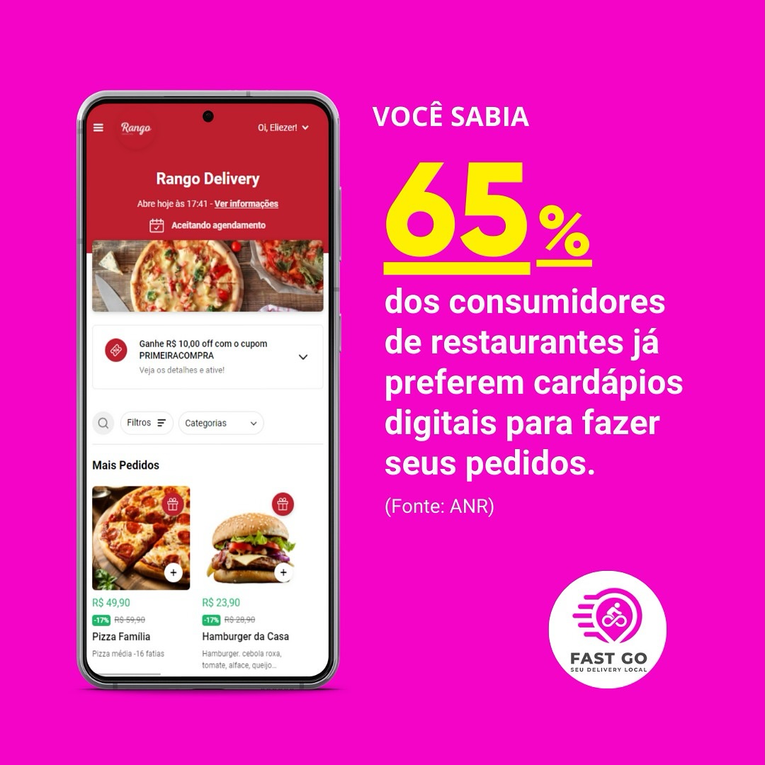 📱💡 Você sabia? 65% dos consumidores... - Fast Go Delivery