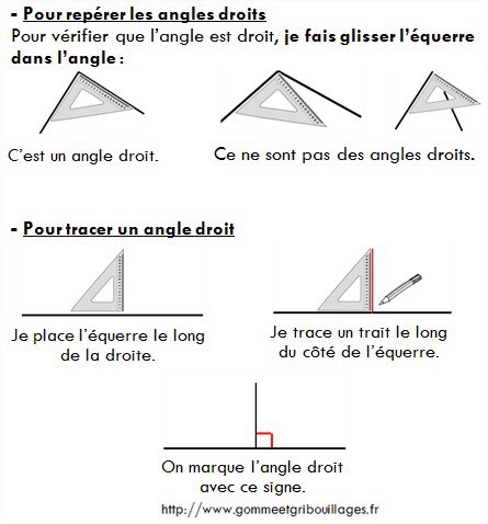 * Gomme - Leçon sur l'équerre et l'angle droit http://www ...