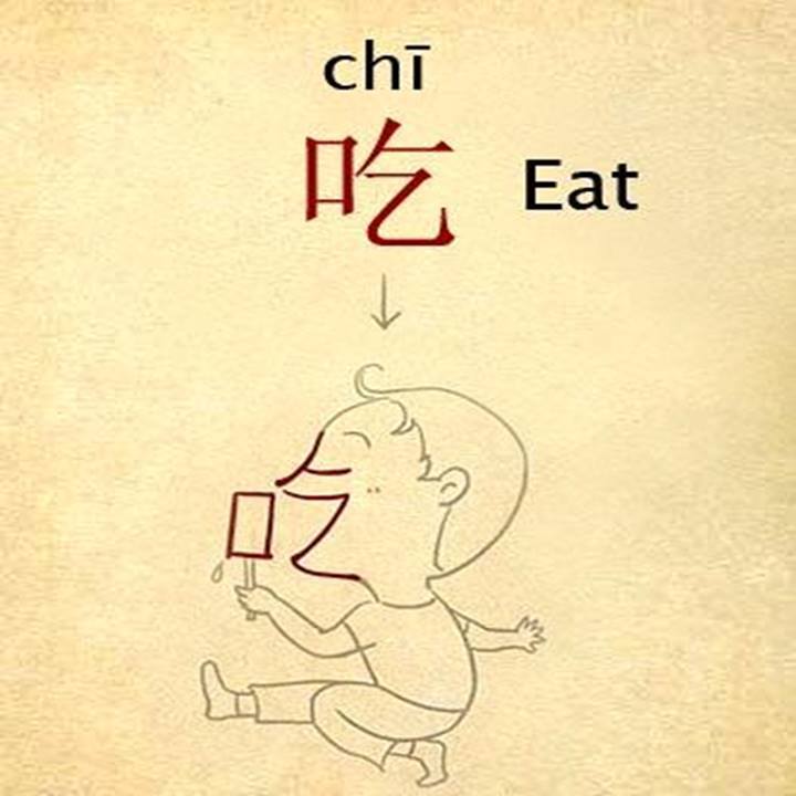 Kelas Sifu Mandarin - [ Kenali Tulisan Cina ] Tulisan Cina @ aksara ...