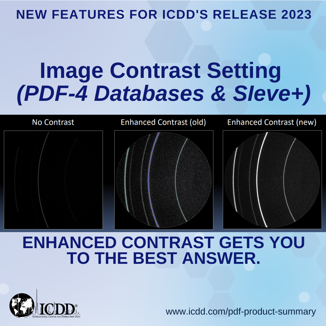 The International Centre for Diffraction Data (ICDD) - ICDD has many ...