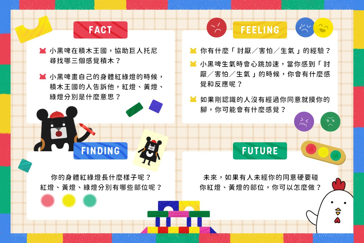 雞湯來了 - EP 小黑啤的身體紅綠燈｜懂得感受，才懂何謂保護身體 #談身體界線 點我看完整解析 https://pse.is/4nqtxe ...