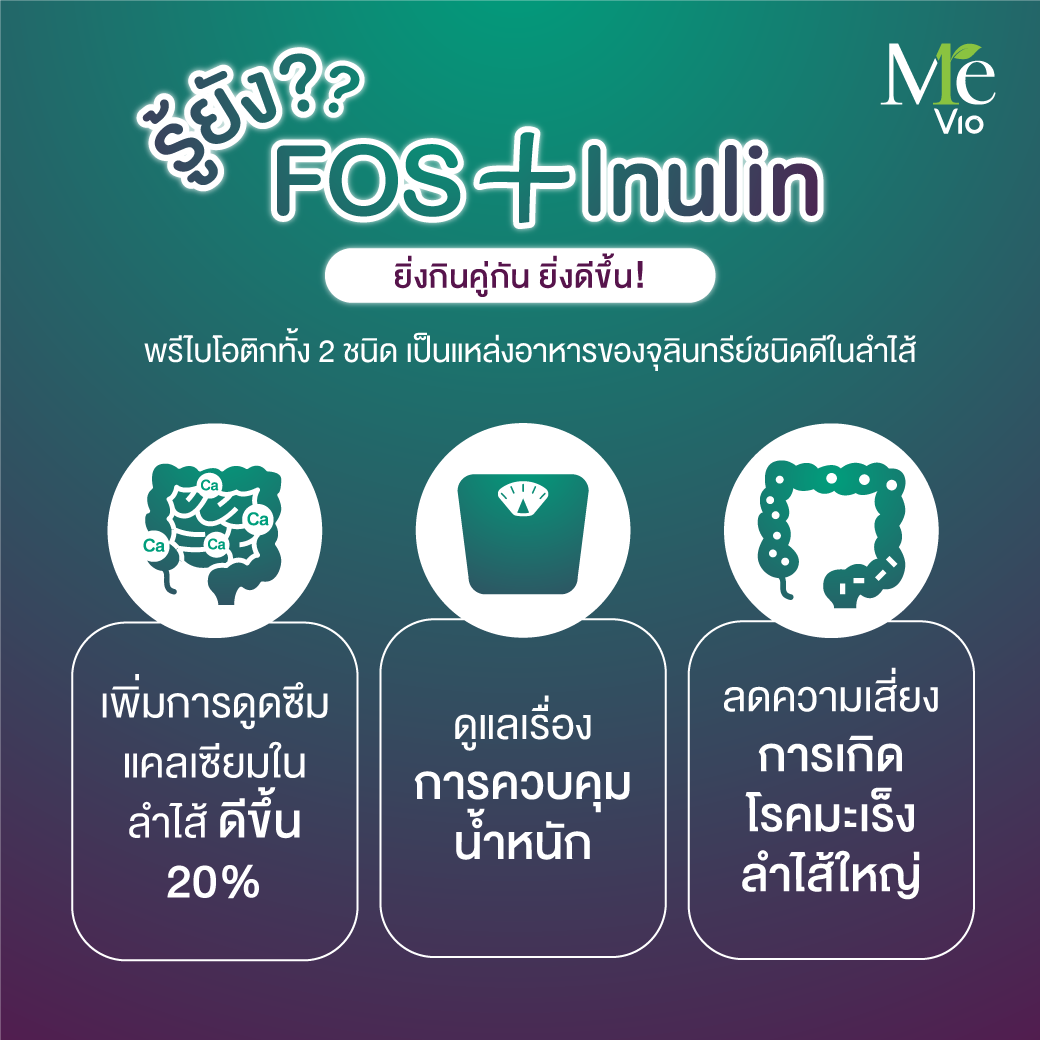รู้ยัง FOS+Inulin... - Me Vio - เพจหลักบริษัท