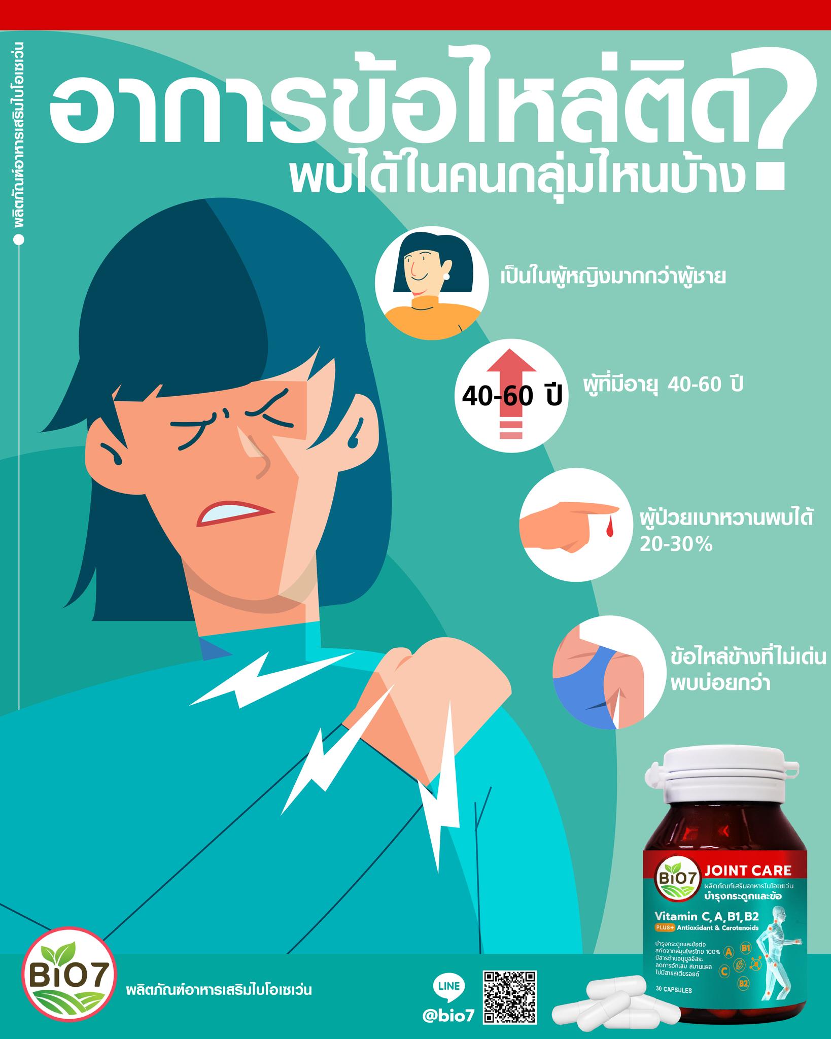 Bio7... - Bio7 อาหารเสริมบำรุงกระดูกและข้อเข่า