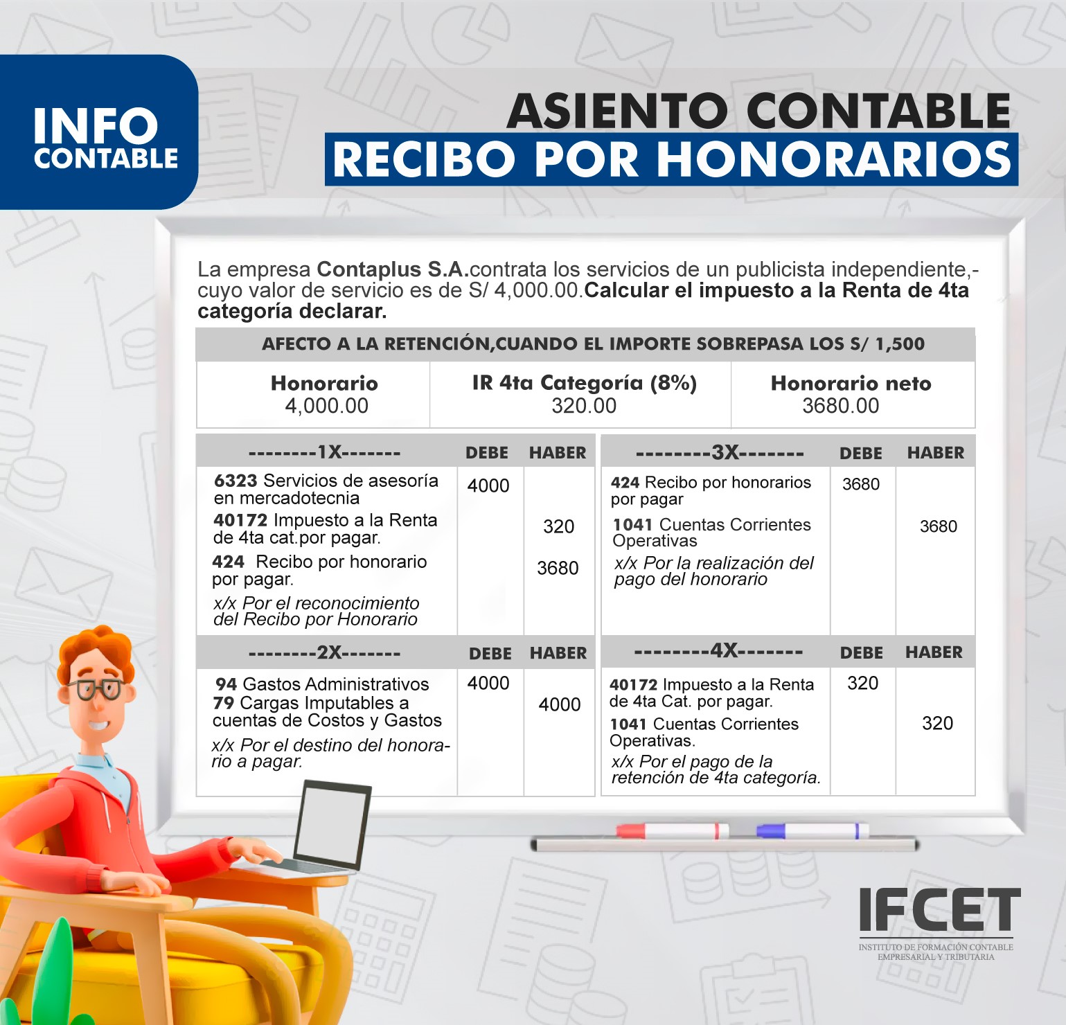 Un #Recibo por #Honorarios 📋 es un #tipo de #comprobante📃 de #pago 💱que ...