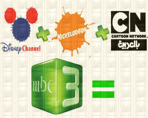 Mbc3 Channel