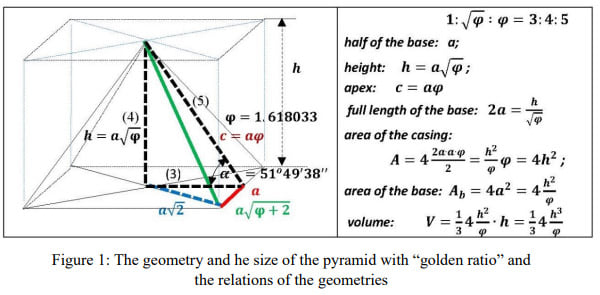 Bosanska piramida Sunca - THE FUNCTION AND THE ENERGY GENERATION ...