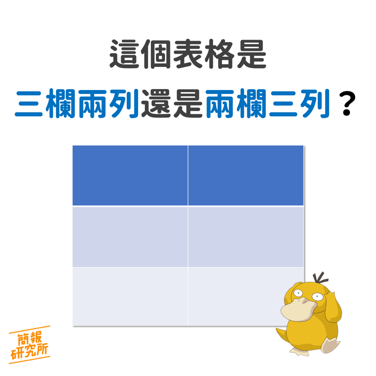 簡報研究所 - 【你分得清楚表格的「欄&列」嗎？】 最近很流行一些奇妙的可達鴨數學題 而在簡報當中... | Facebook