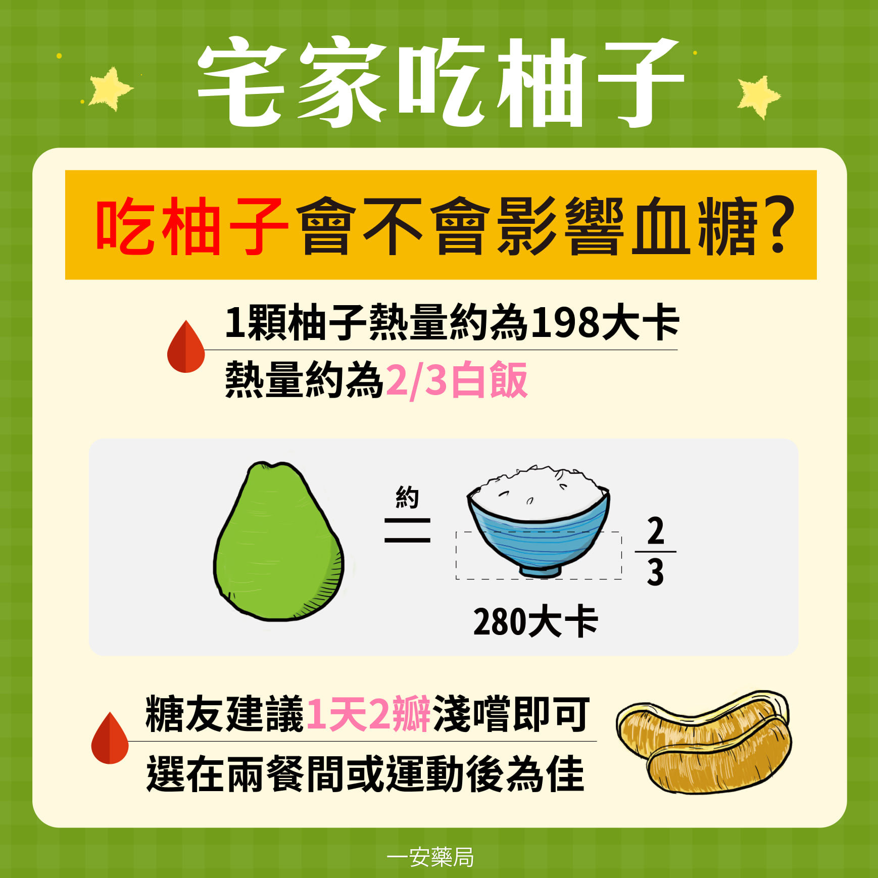 一安藥局 新泰創始店 Home Facebook