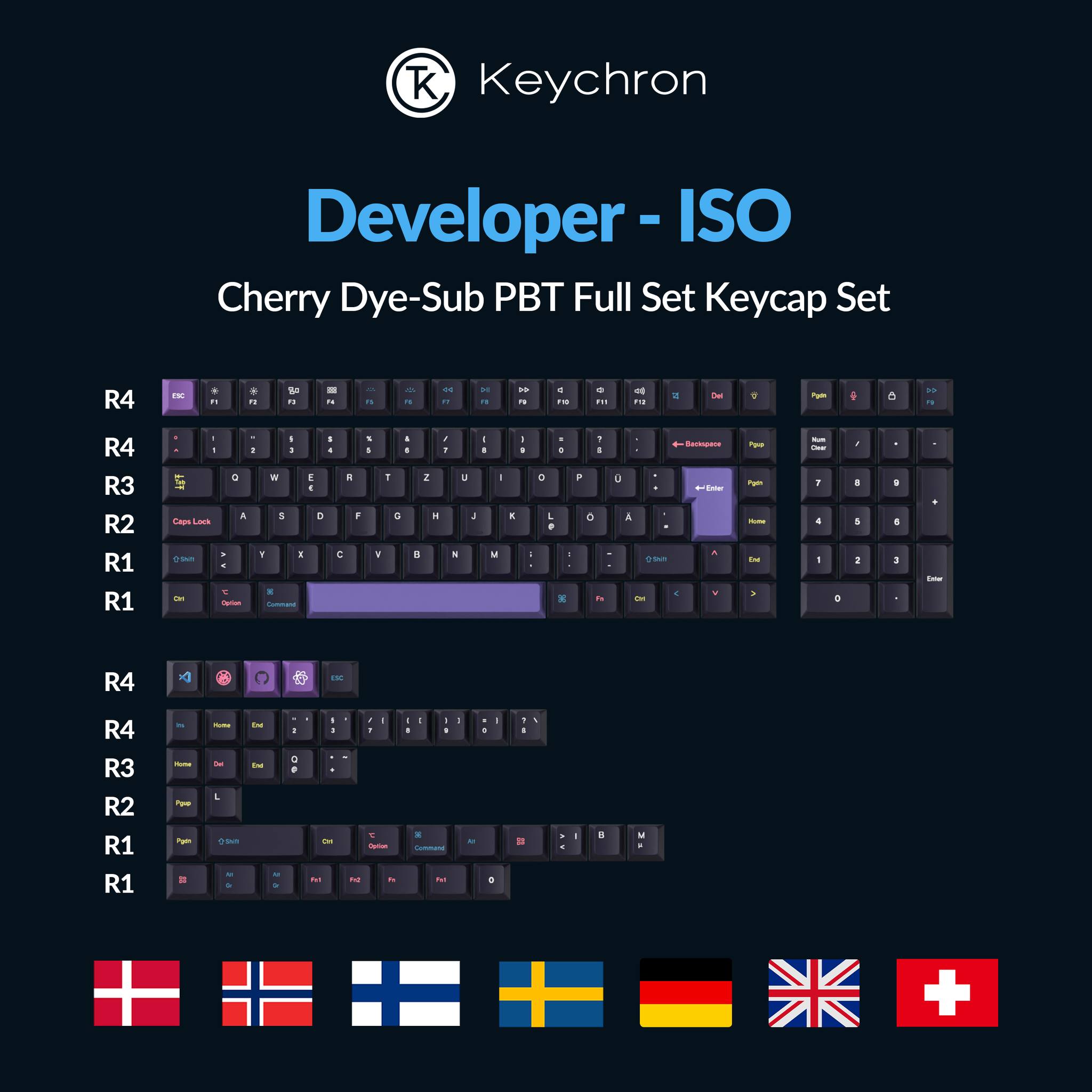 Keychron - The ISO Cherry Profile Dye-Sub PBT Full Keycap... | Facebook