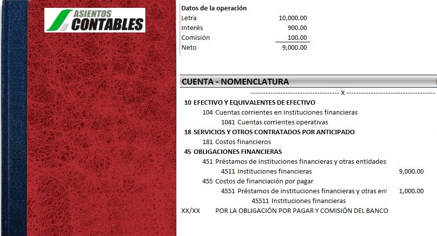 Archivo Excel - 📓 Asiento Contable de Letras en descuento 📓 👉 Ingresar ...