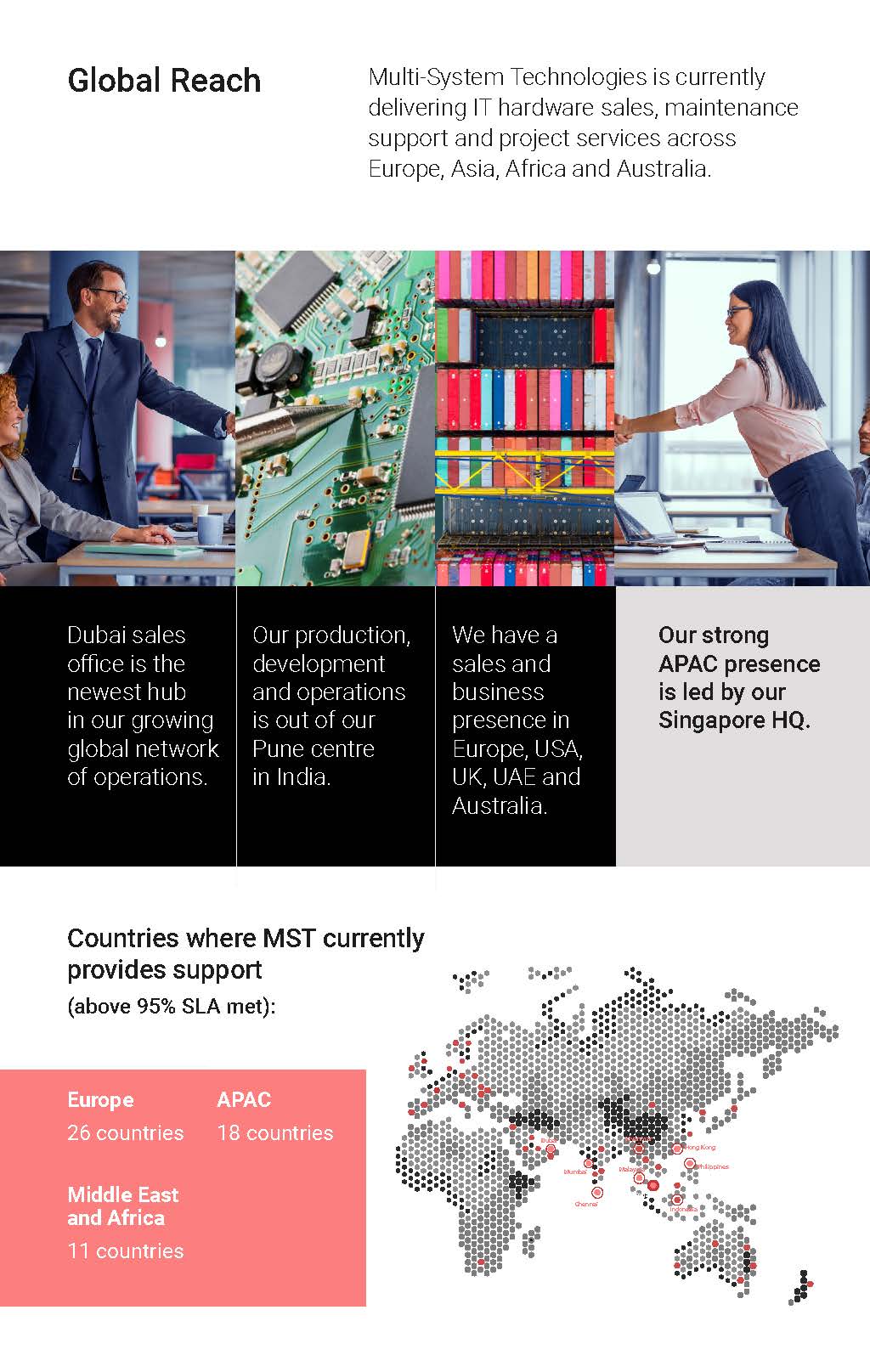 Multi-System Technologies | Singapore Singapore