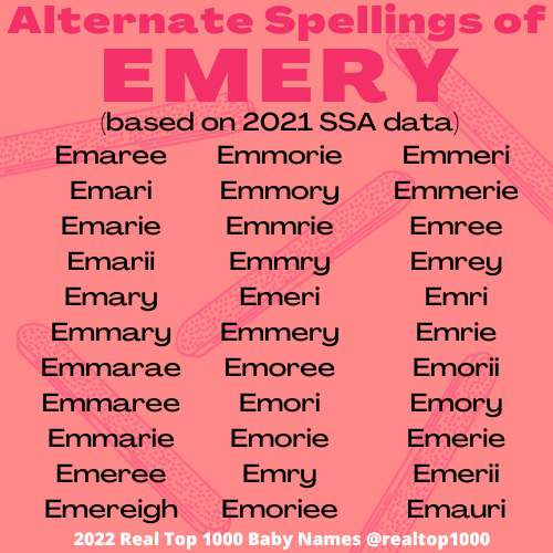 All of these spellings were... - The Real Top 1000 Baby Names | Facebook