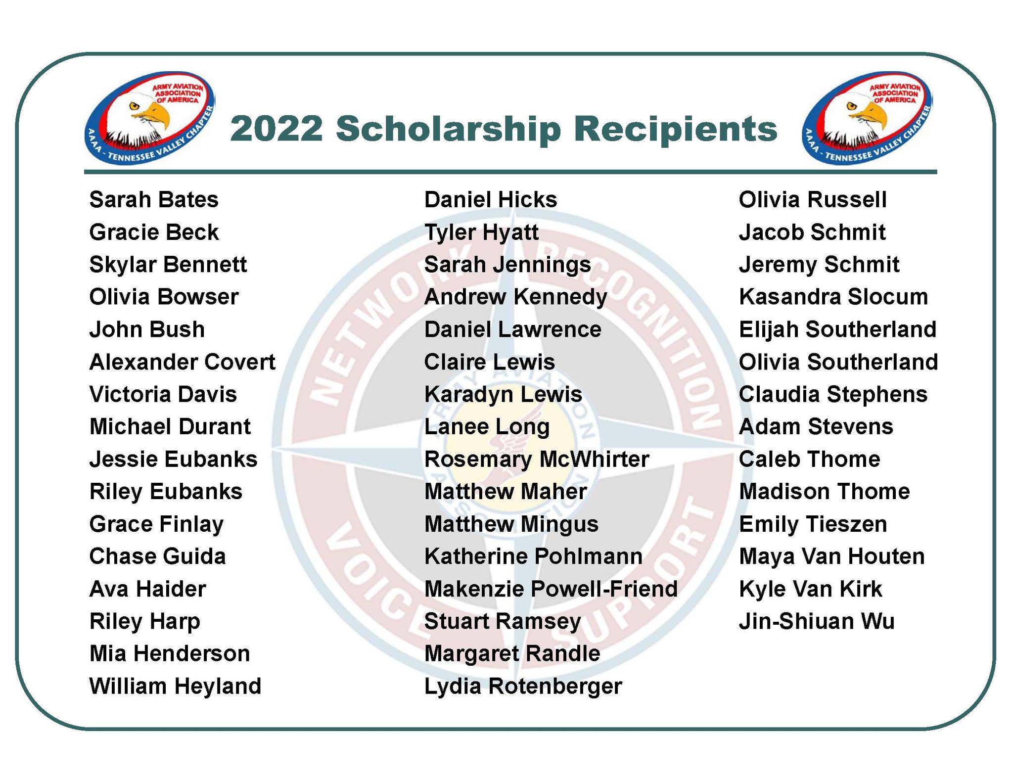 TVC AAAA - Congratulations to our 2022 Scholarship...
