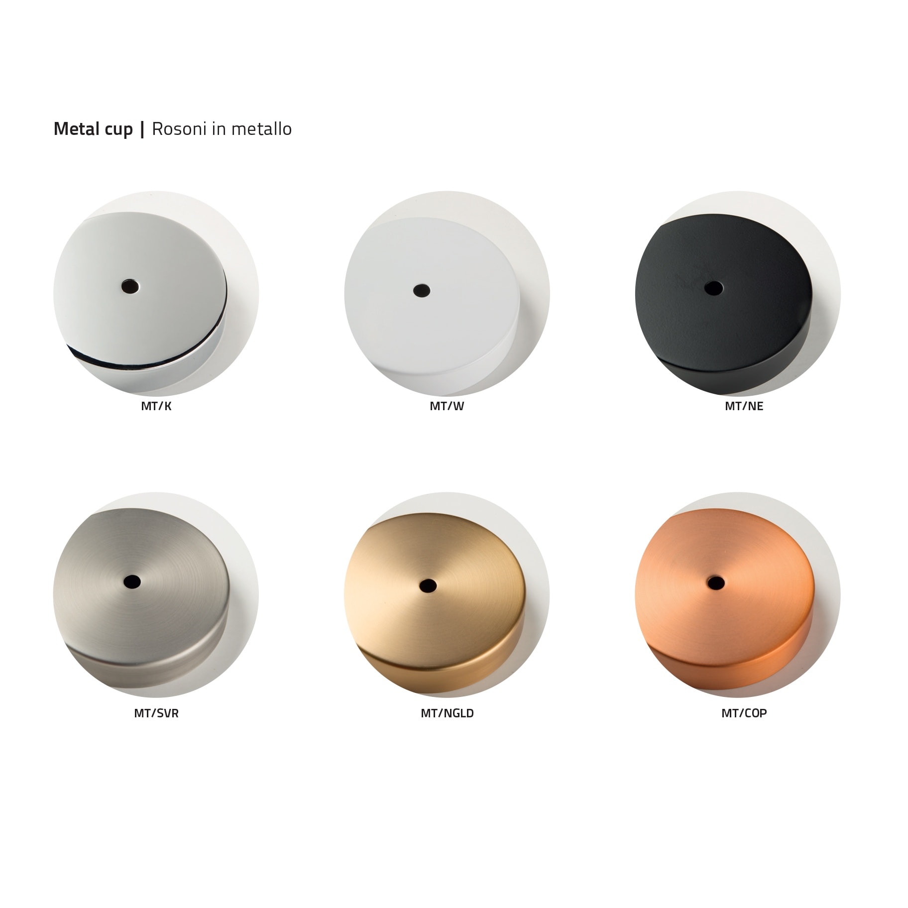 LINEA ZERO - 🇬🇧 OPTIONS AND VARIATIONS Cups 🇮🇹 OPZIONI E...