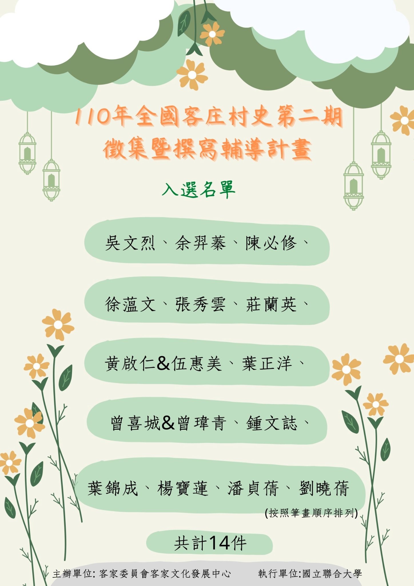 臺灣客家文化館 - 📣「110年全國客庄村史第二期徵集暨撰寫輔導計畫」的撰寫名單出爐囉🎉🎊...