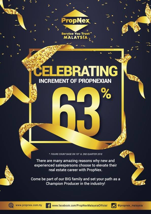 PropNex Malaysia - Celebrating increment of PropNexians today at 63% ...