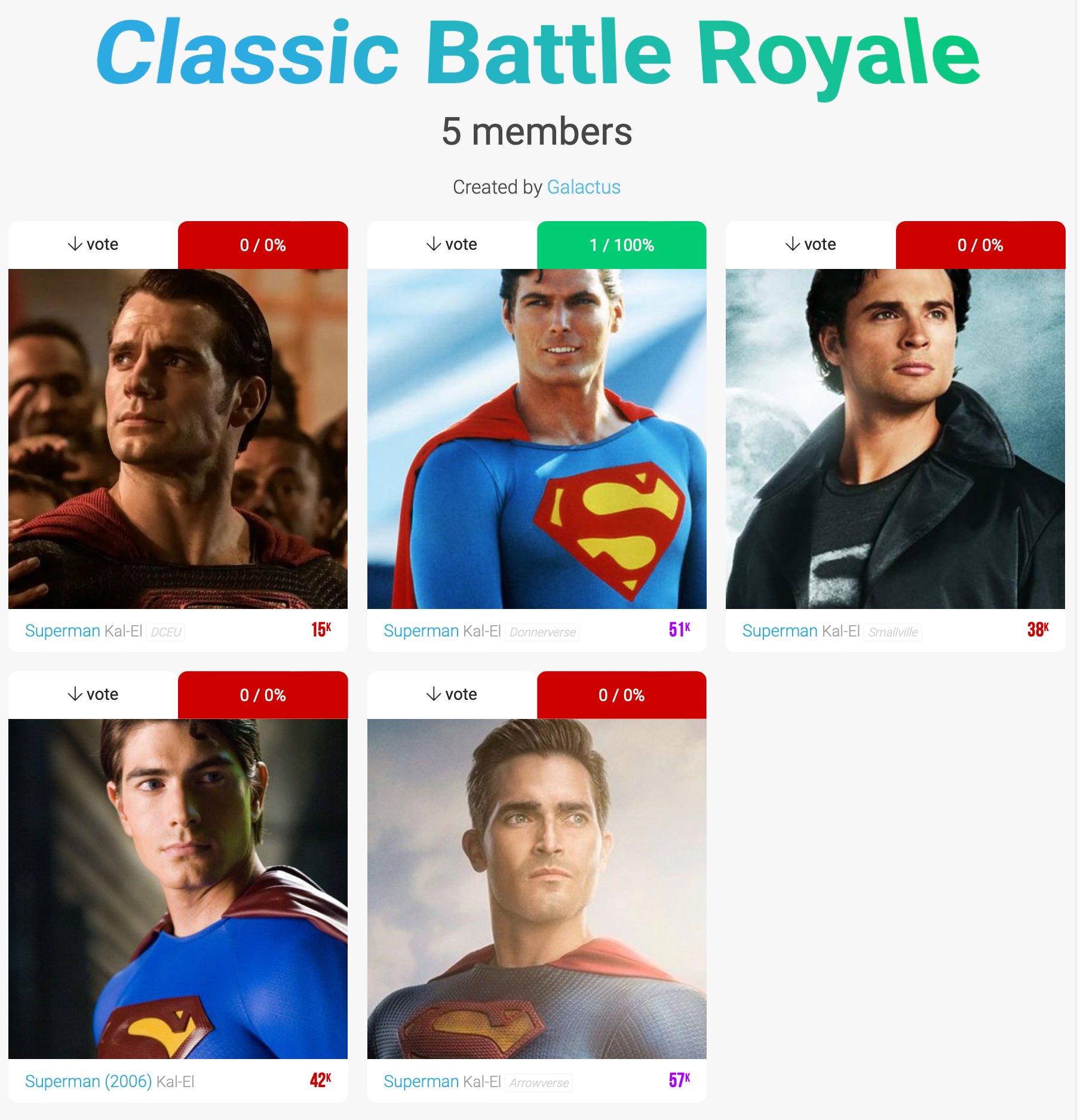 Superhero Database
