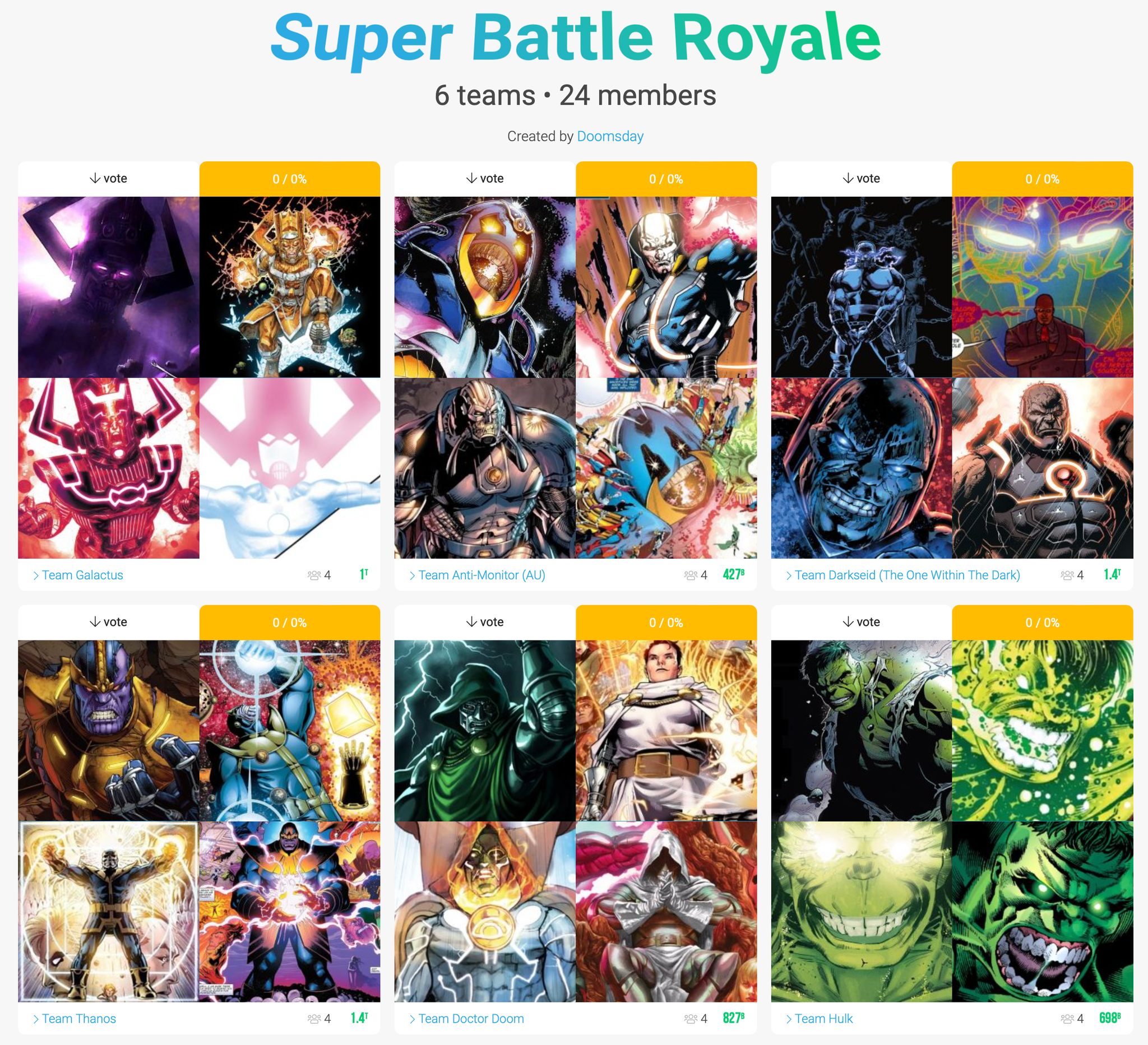 Superhero Database