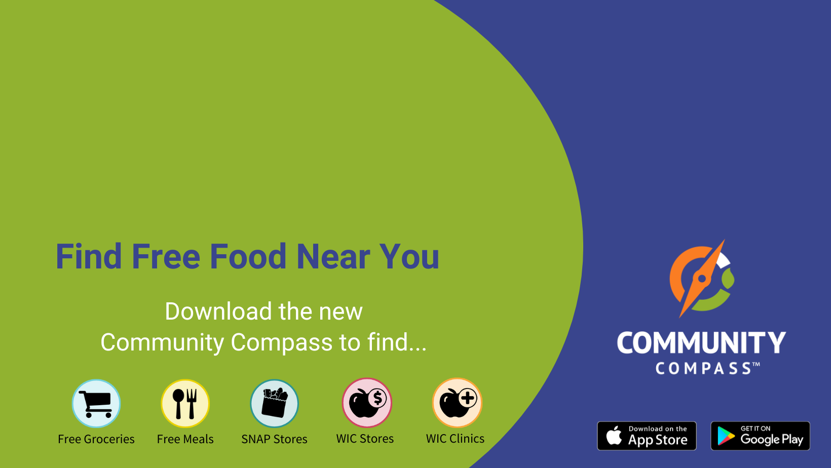 Community Compass